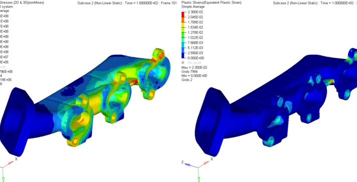 Calculadora y plan de estrés por calor basado en Humidex (trabajadores de interior) - OHCOW