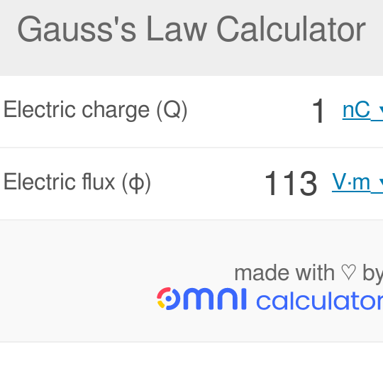 Calculadora Gauss Calculadora de la ley de Gauss