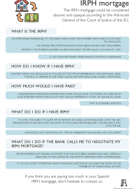 ᐅ IRPH en la hipoteca: ¿Qué es y cómo reclamarlo?