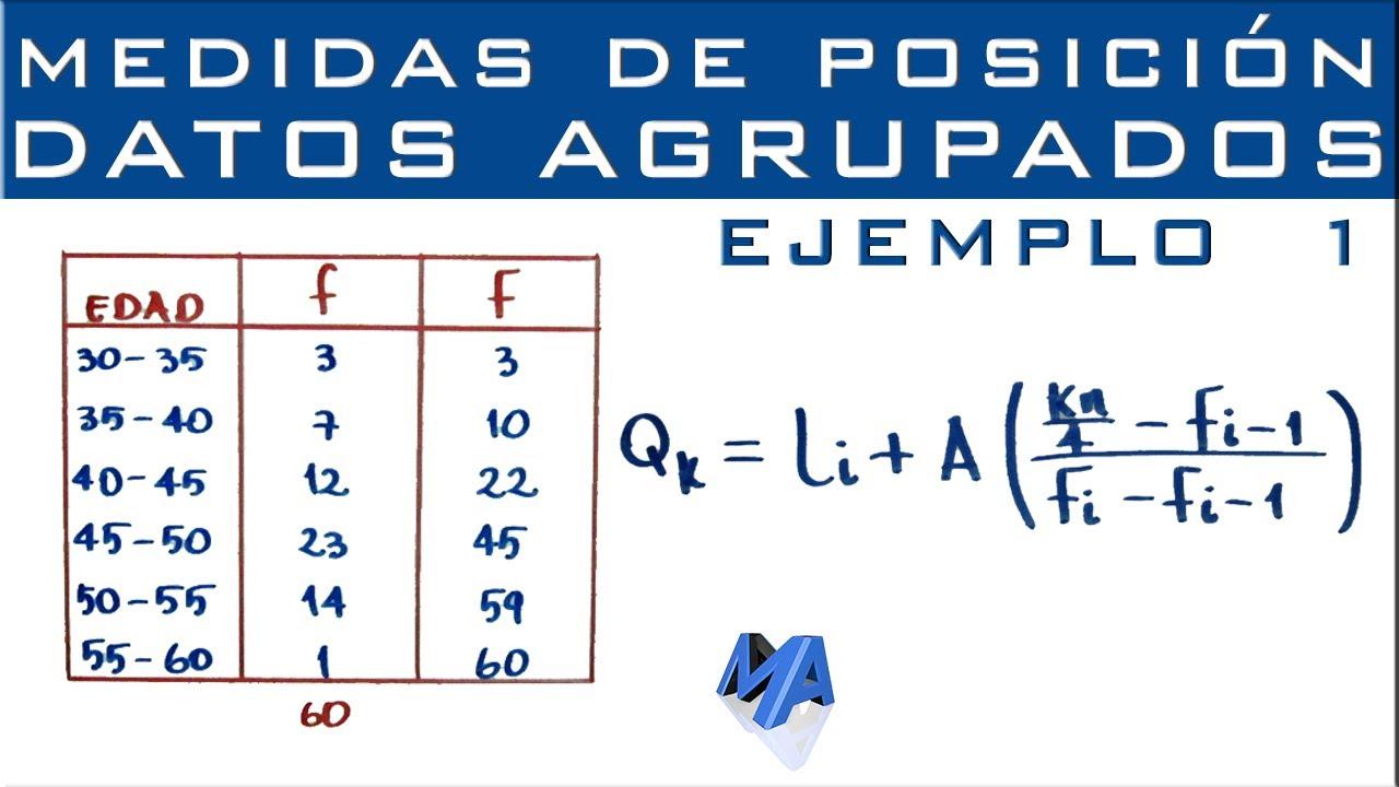 Calcular Cuartiles Para Datos Agrupados Calcular Cuartiles Para Datos Agrupados