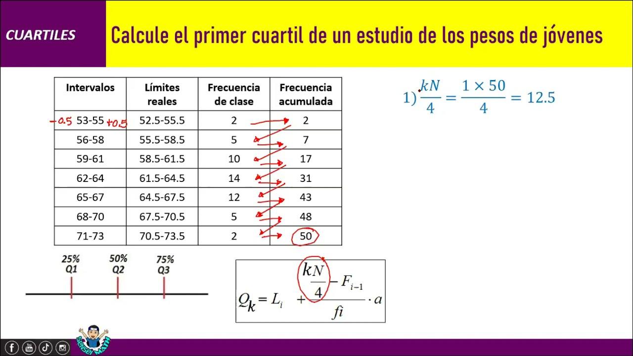 Calcular El Cuartil 1